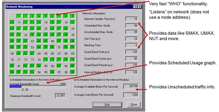 NetDecoder ControlNet Network View