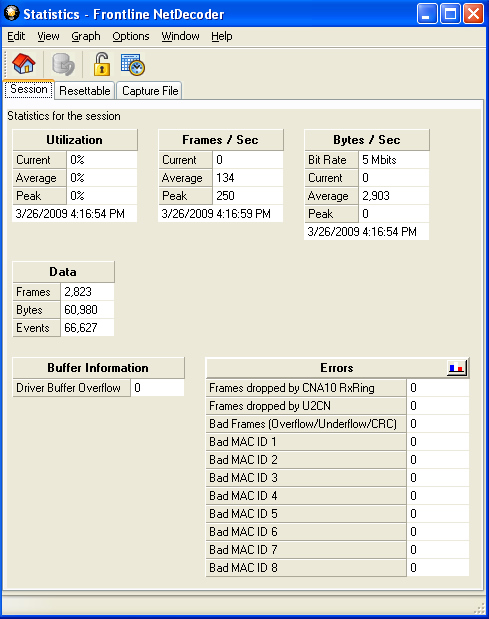 NDU2CNStatistics