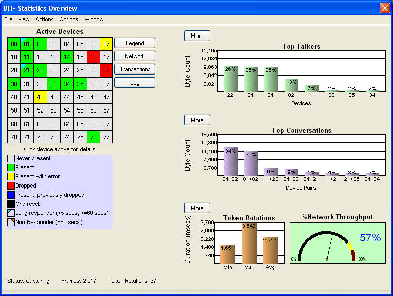 DHPlus_Dashboard