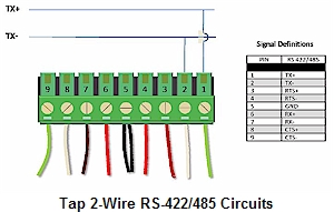 2-Wire RS-422-485-Circuits