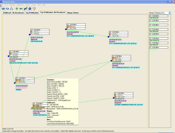 ETNetworkView