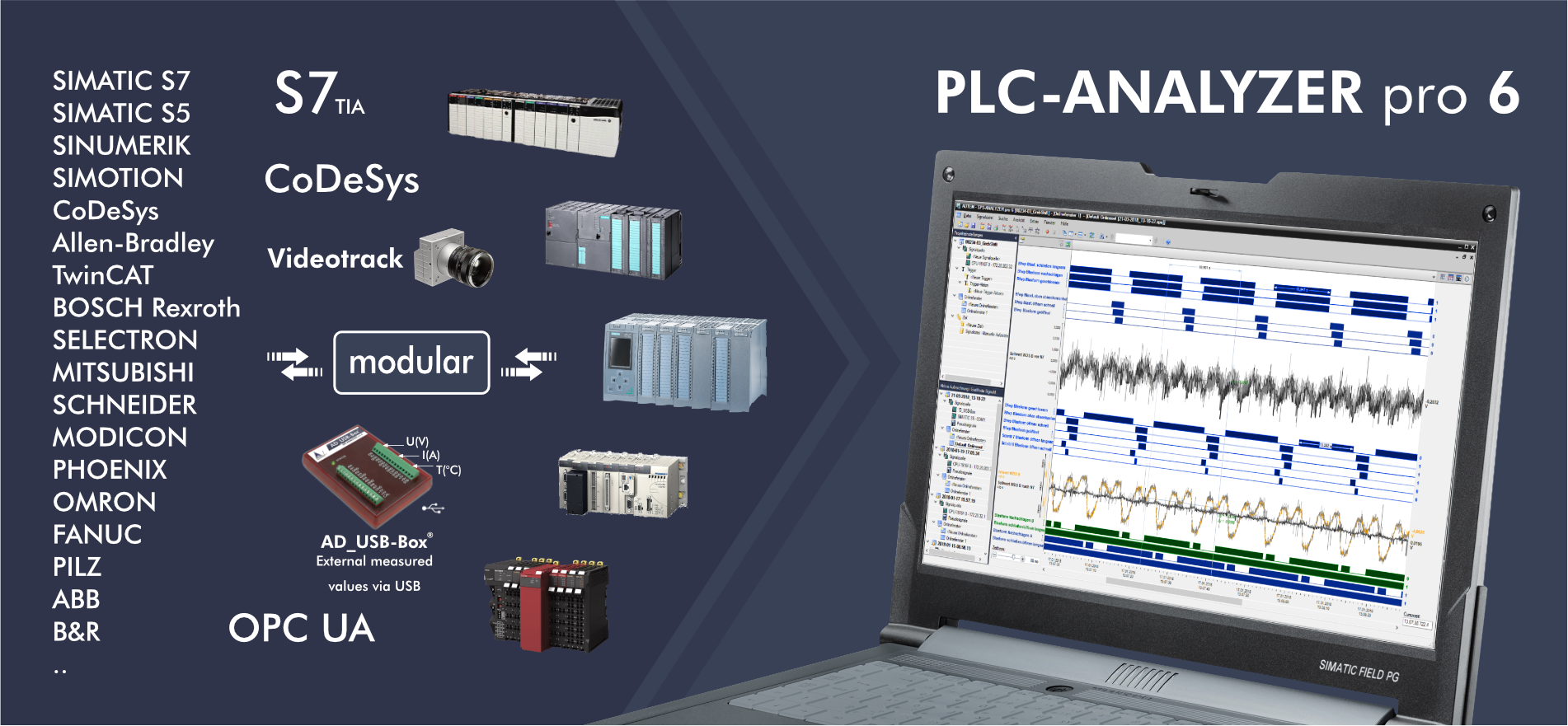 PLC-ANALYZER pro 6: Indispensable aid in everyday industrial use
